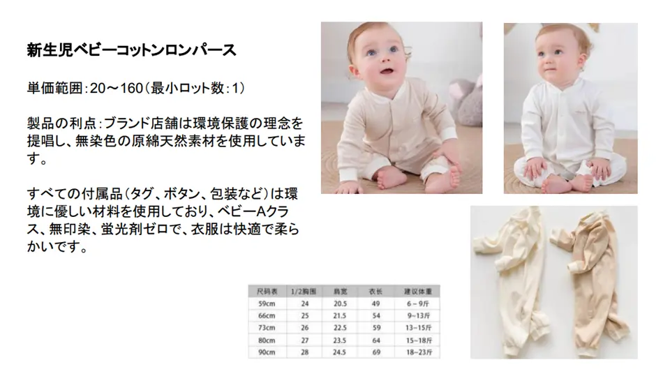 赤ちゃん服の提案資料