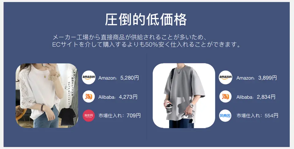 低価格のイメージ画像