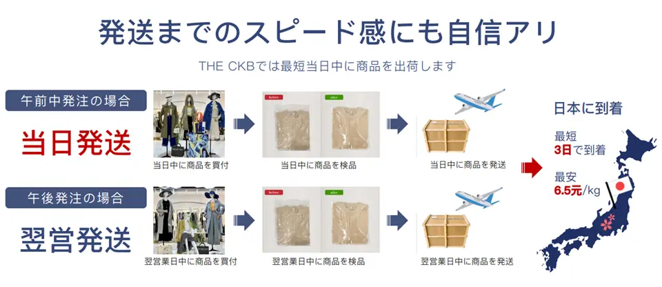 THE CKBの交際輸送サービス