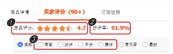 1688・評価欄