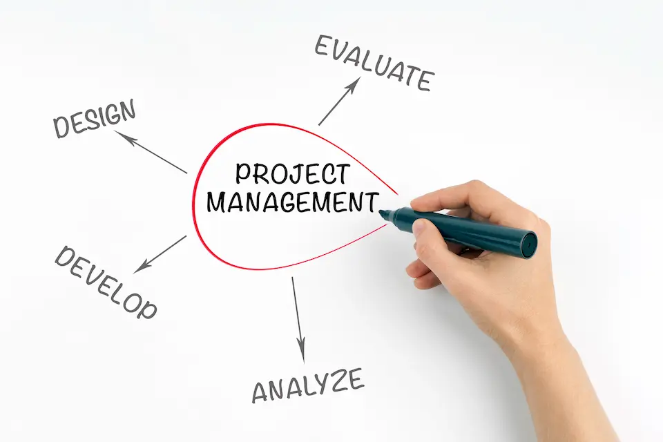 PROJECT MANEGEMENTの文字を赤丸で囲む手。
