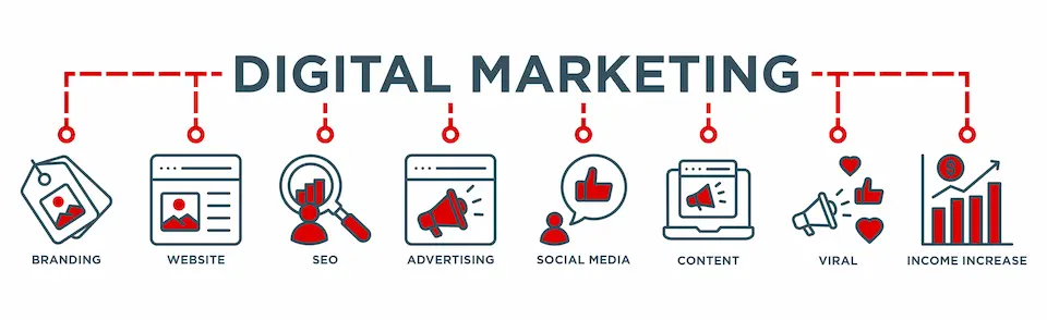 デジタルマーケティングの文字とその下に示されたSEO、CONTENTなどのイラスト